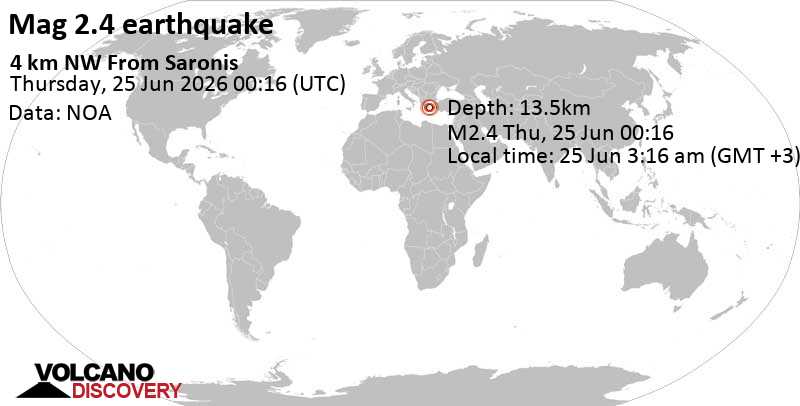 2.4 quake 27 km southeast of Athens, Nomarchia Athinas, Attica, Greece, Jun 25, 2026 03:16 am (GMT +3)