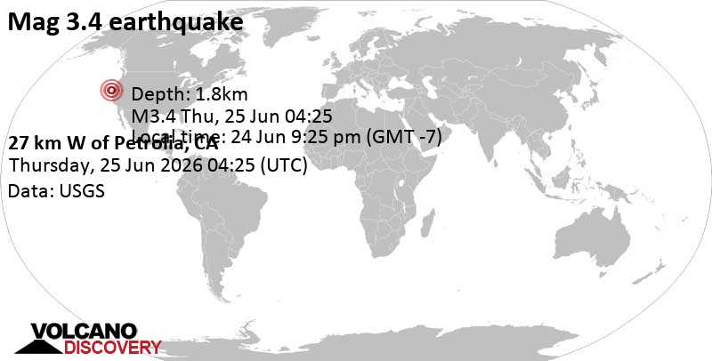 3.4 quake North Pacific Ocean, 42 mi southwest of Eureka, Humboldt County, California, United States, Jun 24, 2026 09:25 pm (GMT -7)