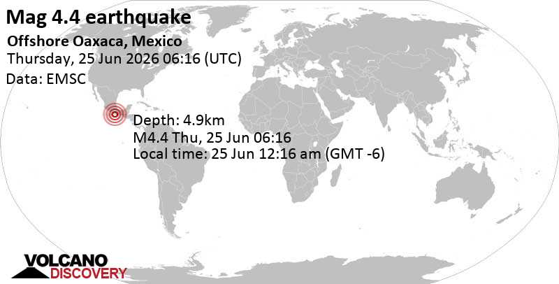 4.4 quake North Pacific Ocean, 22 km southwest of Puerto Escondido, Mexico, Jun 25, 2026 12:16 am (Mexico City time)