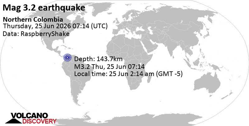 3.2 quake 25 km southwest of Piedecuesta, Departamento de Santander, Colombia, Jun 25, 2026 02:14 am (GMT -5)