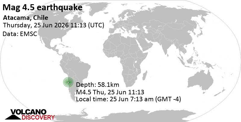 4.5 quake 74 km southwest of Copiapo, Copiapo, Region de Atacama, Chile, Jun 25, 2026 07:13 am (Santiago time)