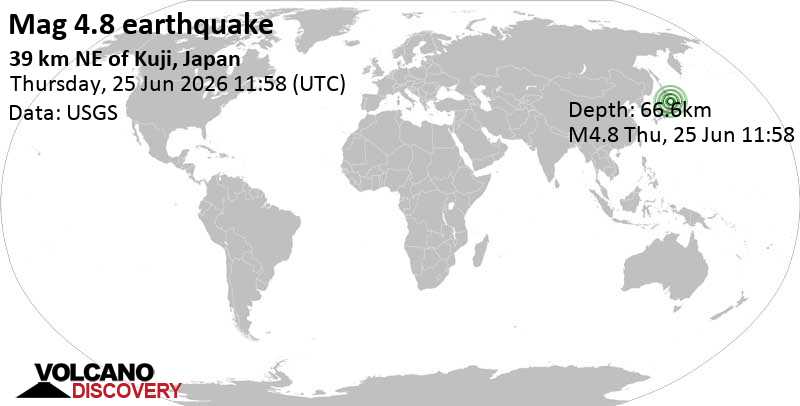 4.8 quake North Pacific Ocean, 39 km northeast of Kuji, Iwate, Japan, Jun 25, 2026 08:58 pm (GMT +9)