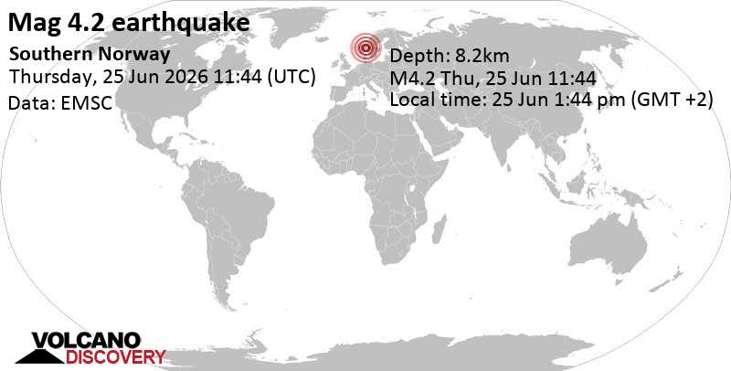4.2 quake 38 km southwest of Lillehammer, Innlandet, Norway, Jun 25, 2026 01:44 pm (Oslo time)