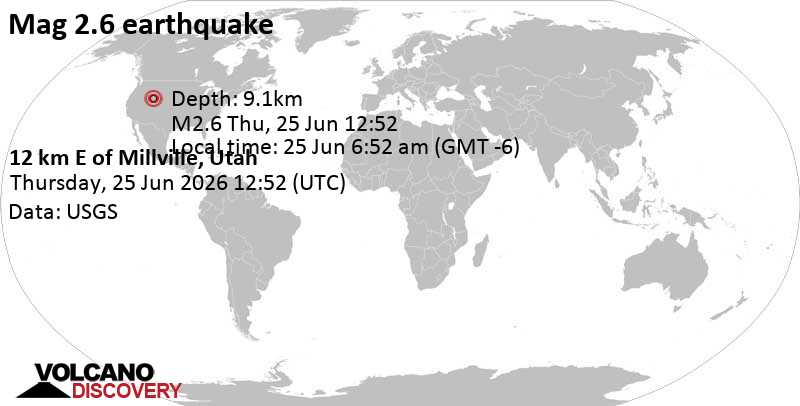 2.6 quake 9.7 mi southeast of Logan, Cache County, Utah, United States, Jun 25, 2026 06:52 am (GMT -6)