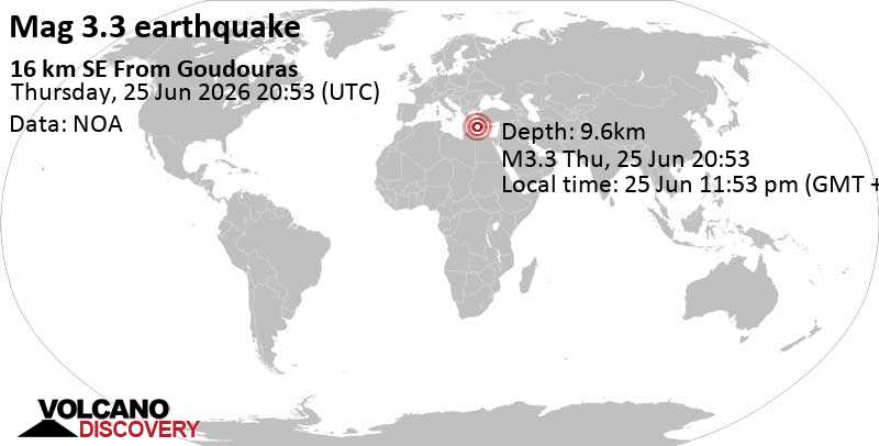 3.3 quake Aegean Sea, 36 km south of Sitia, Lasithi, Crete, Greece, Jun 25, 2026 11:53 pm (GMT +3)