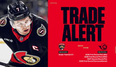 Florida Panthers Acquire Forward Brady Tkachuk