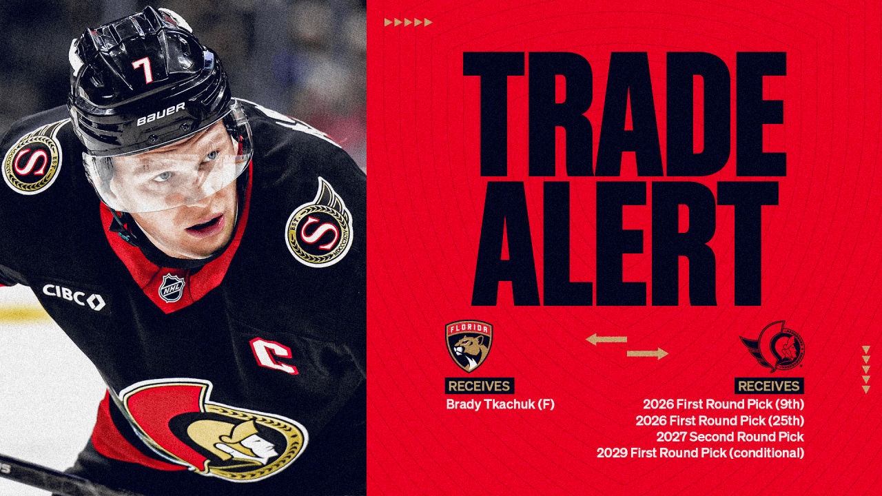 Florida Panthers Acquire Forward Brady Tkachuk