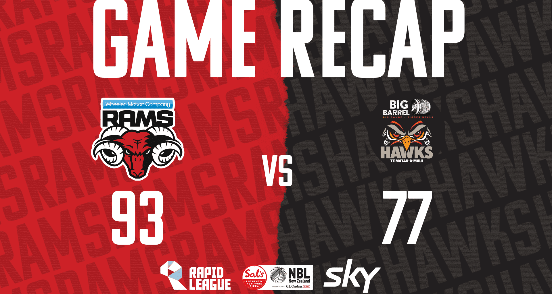 NZNBL: New Zealand National Basketball League