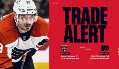 Florida Panthers Acquire Forward Garnet Hathaway and 2026 Sixth-Round Draft Selection