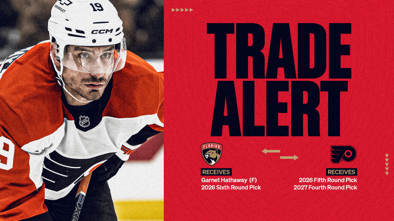 Florida Panthers Acquire Forward Garnet Hathaway and 2026 Sixth-Round Draft Selection