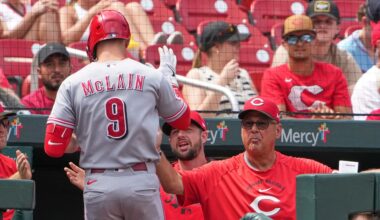 Cincinnati Reds' Matt McLain (9) is congratulated by manager Terry Francona, right, after hitting a solo home run during the seventh inning of a baseball game against St. Louis Cardinals Sunday, June 7, 2026, in St. Louis. (AP Photo/Jeff Roberson)
