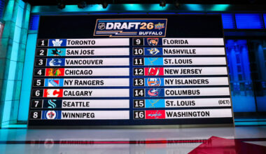 Blues have 12 picks at 2026 NHL Draft