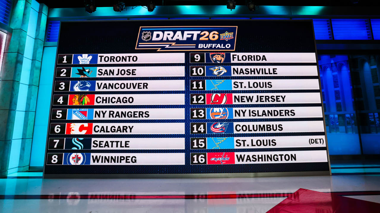 Blues have 12 picks at 2026 NHL Draft