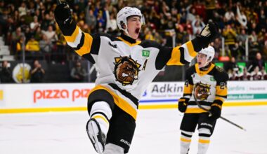 2026 NHL Draft: Top 10 centers