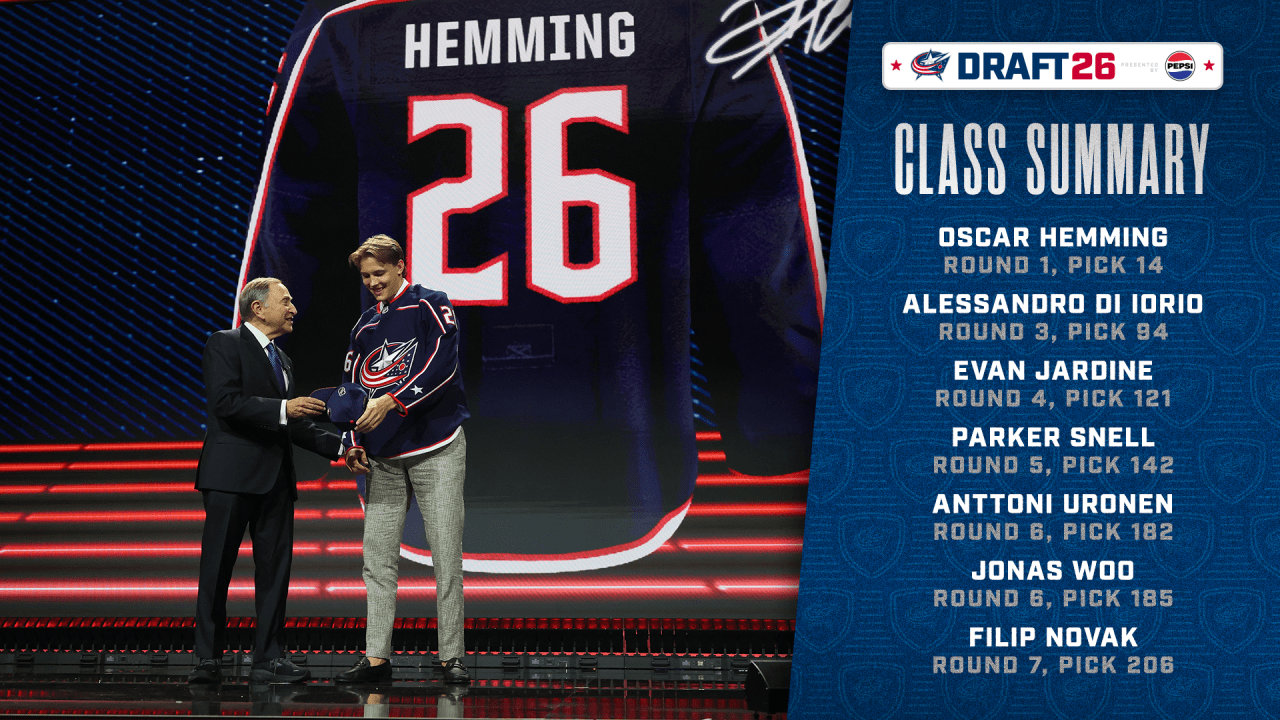 Blue Jackets select six players on day two of 2026 NHL Draft
