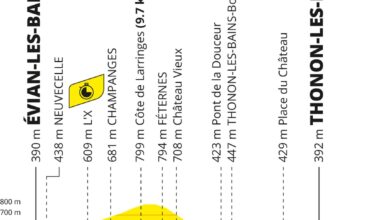 Tour de France 2026 stage 16 preview