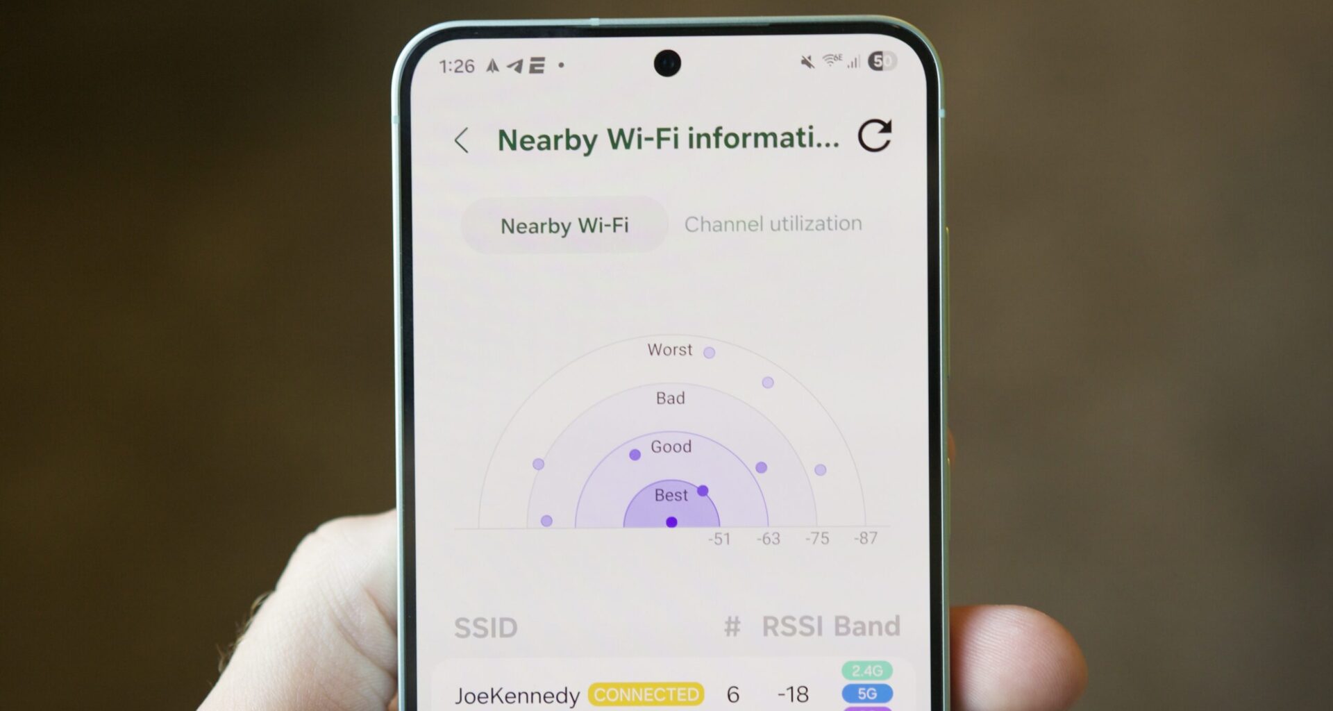 Wi-Fi information page in Samsung's Connectivity Labs.