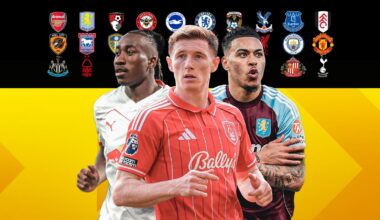 Transfer news: Every Premier League club's plans for summer window 2026 | Football News