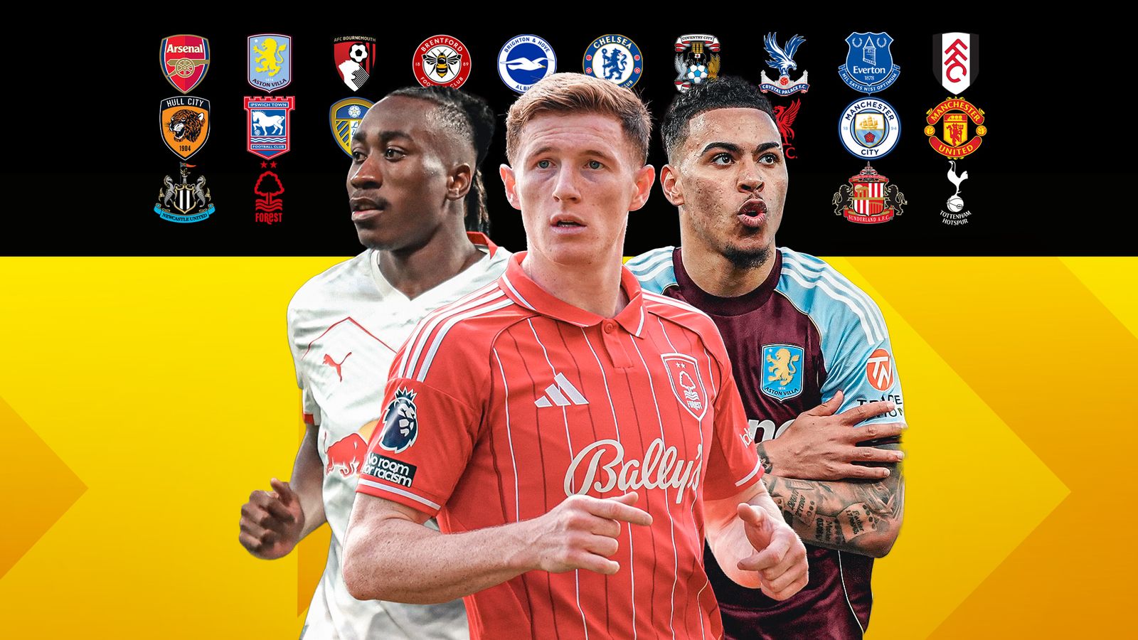 Transfer news: Every Premier League club's plans for summer window 2026 | Football News
