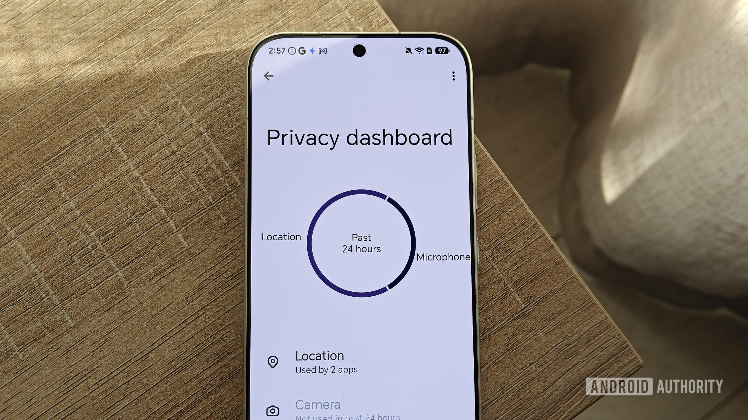 the privacy dashboard on an android phone the privacy dashboard on an android phone