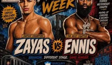 Avila-Perspective-Chap-382-Champion-Xander-Zayas-vs-Champion-Jaron-Ennis.jpg