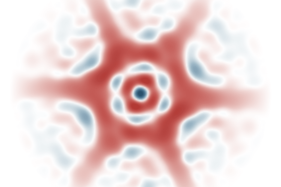 trisqueezed_superpos