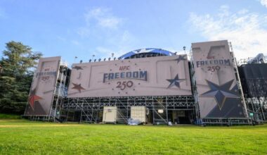 UFC Freedom 250 odds, fight card, predictions: MMA expert reveals picks for Topuira vs. Gaethje, other fights at White House