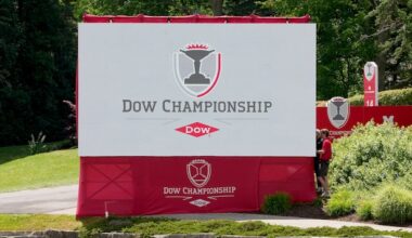 Here’s the prize money payout for each golfer at the LPGA’s 2026 Dow Championship – Australian Golf Digest