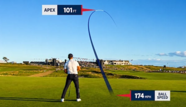 9 things I learned from pros at the 2026 US Open – Australian Golf Digest