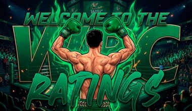 The WBC Congratulates the Boxers Entering the June 2026 Rankings