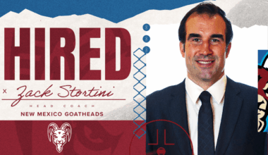 Zack Stortini Named New Mexico Goatheads Head Coach
