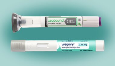 Medicare GLP-1 Bridge Covers Weight-Loss Drugs For $50 a Month: See If You’re Eligible