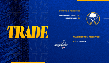 Sabres acquire 3rd-round pick from Capitals