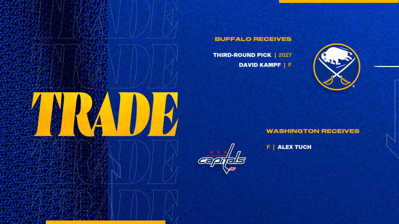Sabres acquire 3rd-round pick from Capitals