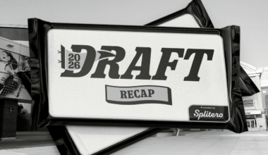 LA Kings Make 11 Selections at 2026 NHL Draft