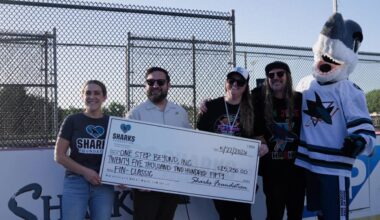 Fin-Classic Tournament Held at Sharks Ice San Jose