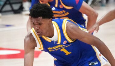 Ranking Each Incoming Duke Basketball Freshman by Expected Minutes