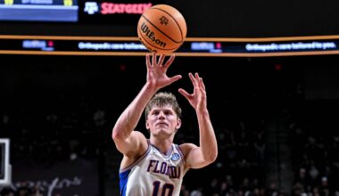 Top Rising Senior 2027 NBA Draft Prospects in College Basketball