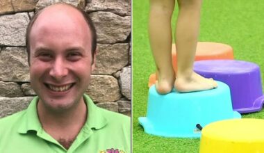 Former Sydney childcare worker Hamish Tait charged with hundreds of abuse offences as police release full list of centres