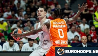 Mario Hezonja attracts heavy NBA interest following Real Madrid departure