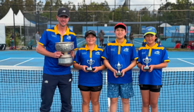 Region Canberra