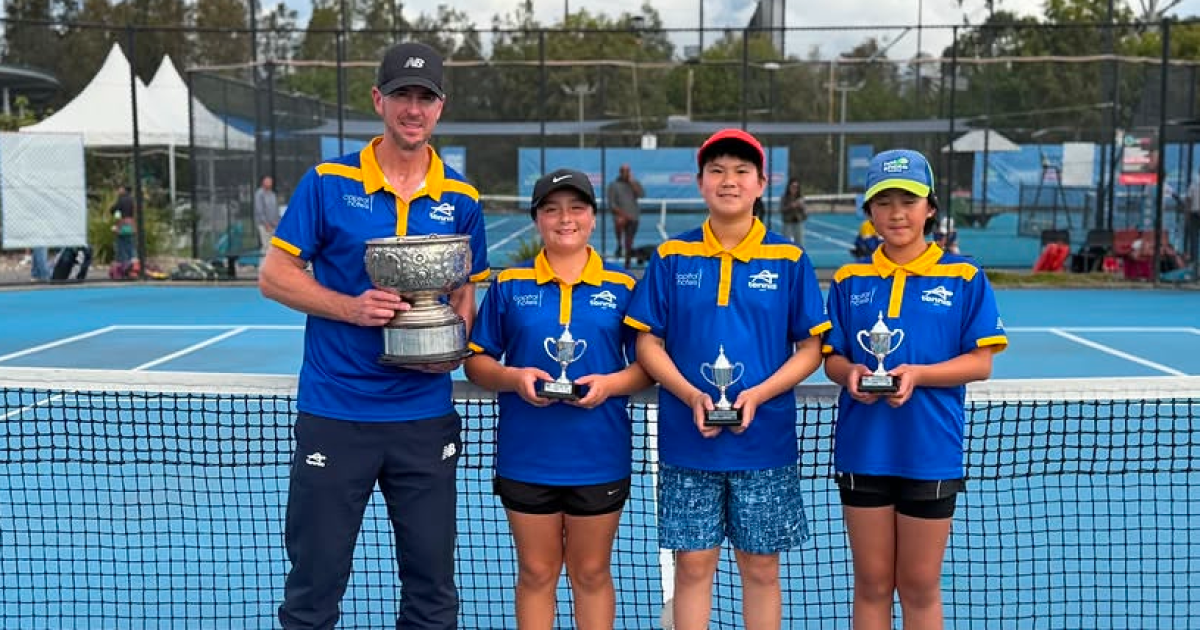 Region Canberra
