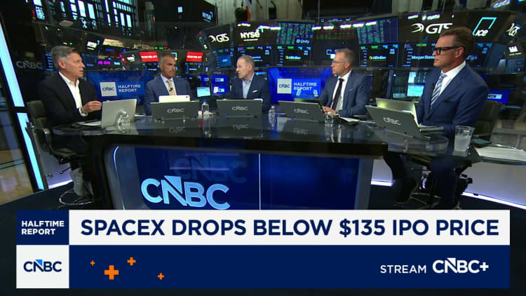 SpaceX falls below its IPO price: Investor's next move