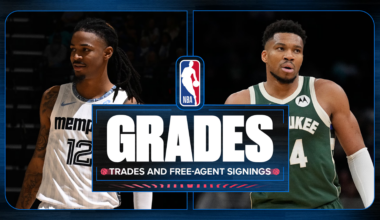 Grading the Biggest NBA Offseason Trades and 2026 Free Agency Signings - Bleacher Report