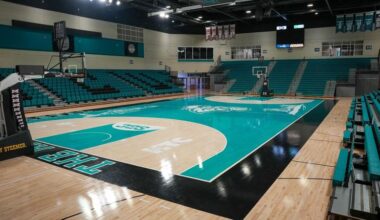 Matchups Announced for 2026-27 MAC-SBC Challenge