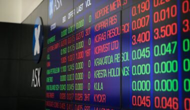 ASX to fall amid AI jitters, oil steadies
