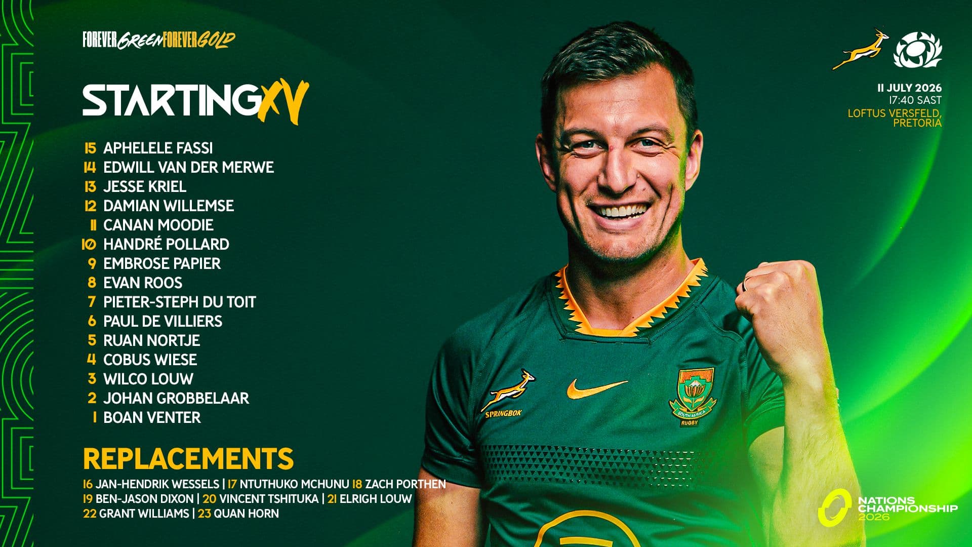 Erasmus names new-look Bok side to face Scotland