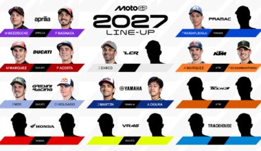 MotoGP 2027 rider line-up: the official announcements so far