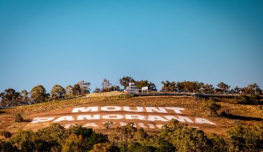 Supercars news: Multimillion-dollar Mount Panorama funding pitch explained