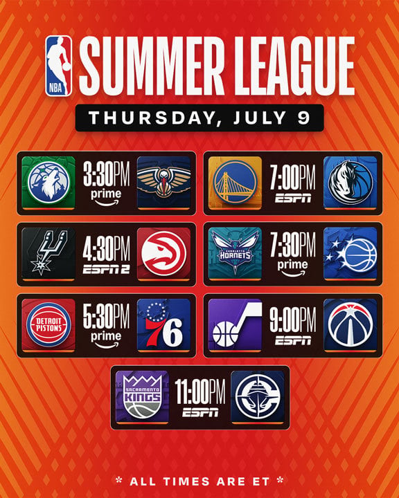 Today's Schedule